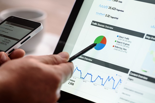 Jak korzystać z Google Analytics do optymalizacji działań marketingowych?